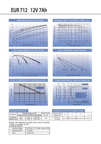 بطارية 7 امبير 12 فولت فيتنامي قابلة لإعادة الشحن