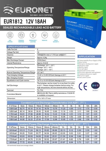 بطارية فيتنامي 18 امبير 12 فولت قابلة لإعادة الشحن
