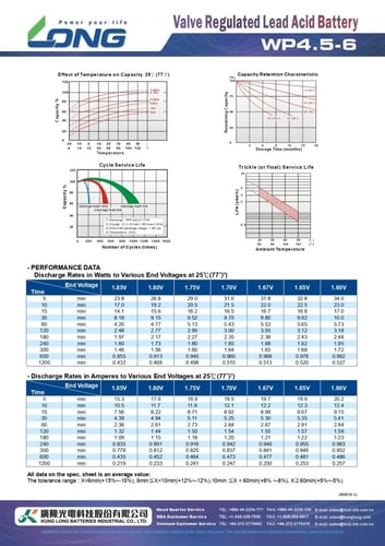 بطارية فيتنامي 4.5 امبير 6 فولت قابلة لاعادة الشحن...