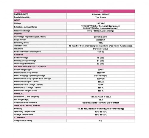 محول طاقة 11 كيلو وات 150 امبير MPPT شاحن 48 فولت...