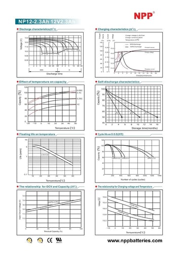 بطارية فيتنامي 2.3 امبير 12 فولت قابلة لاعادة الشح...