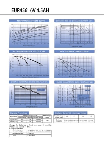 بطارية 4.5 امبير 6 فولت تايواني قابلة لإعادة الشحن