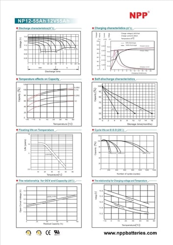 بطارية فيتنامي 55 امبير 12 فولت قابلة لاعادة الشحن...