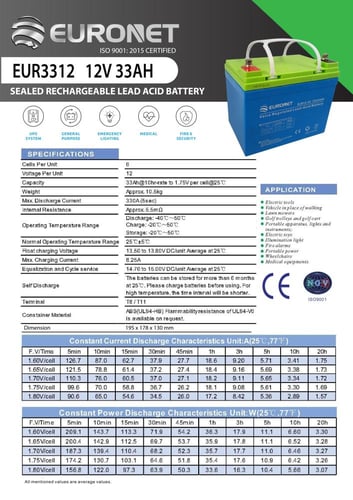 بطارية 33 امبير 12 فولت فيتنامي شحن عميق