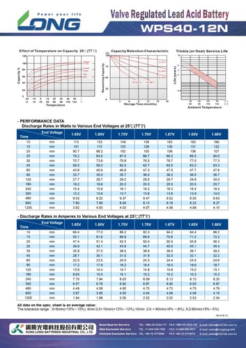 بطارية 40 امبير 12 فولت فيتنامي قابلة لإعادة الشحن