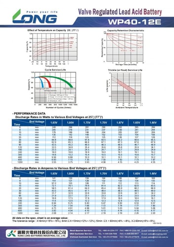 بطارية 40 امبير 12 فولت فيتنامي قابلة لإعادة الشحن