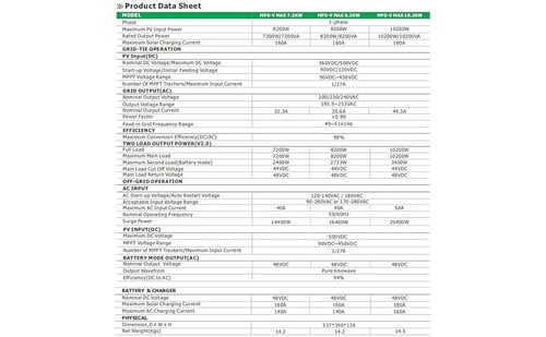 محول كهرباء 8200 وات 160 امبير MPPT شاحن 48 فولت ه...