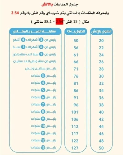 ثوب ولادي بالاسم