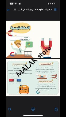 مطوية علوم الصف الرابع الابتدائي ( المغناطيسية )