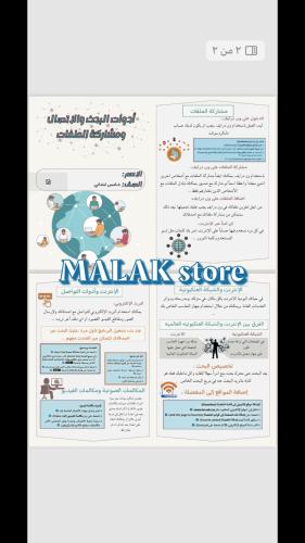 مطوية مهارات رقمية الصف الخامس الابتدائي ( أدوات ا...