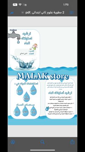 مطوية العلوم الصف الثاني الابتدائي ( ترشيد استهلاك...