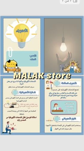 مطوية العلوم الصف الرابع الكهرباء