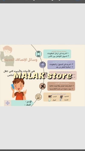 وسائل الاتصالات لغتي ثالث شخصية ولد