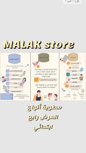 مطوية رابع ( الأمراض والعدوى )