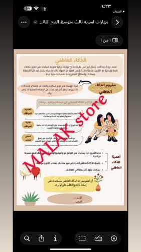 خرائط مفاهيم أسريه الصف الثالث المتوسط ( الذكاء ال...