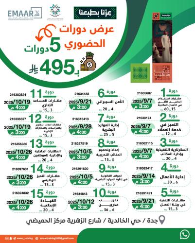 البكج الحضوري