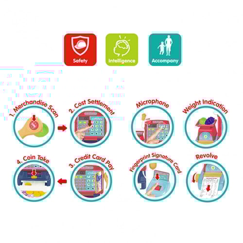 لعبة الة المحاسبة للبيع التفاعلية