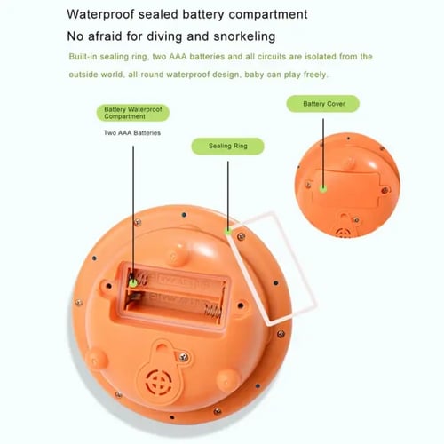 لعبة التمساح المائية مع 5 رشاشات مختلفة