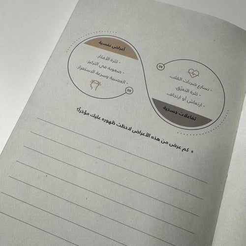 مفكرة القلق - ملاذ العقل