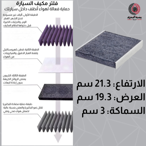 فلتر مكيف – مقاس 21.3 × 19.3 × 3 سم