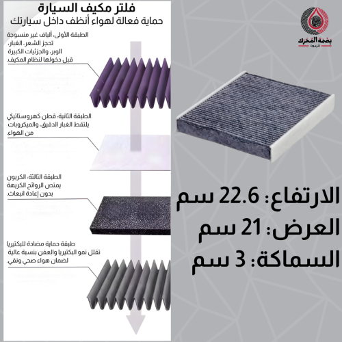 فلتر مكيف – مقاس 22.6 × 21 × 3 سم