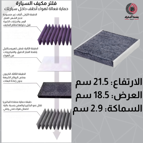 فلتر مكيف – مقاس 21.5 × 18.5 × 2.9 سم
