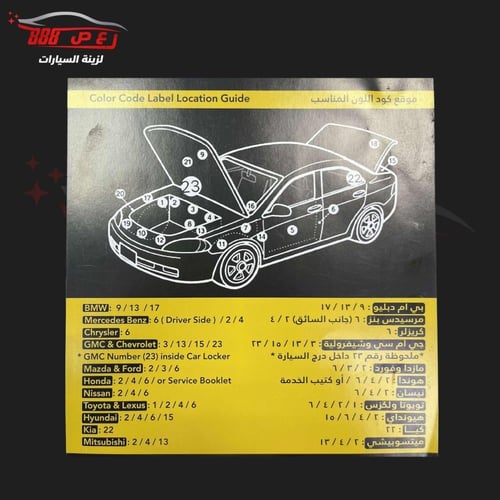 قلم بوية للخدوش مازدا ( برقم اللون )