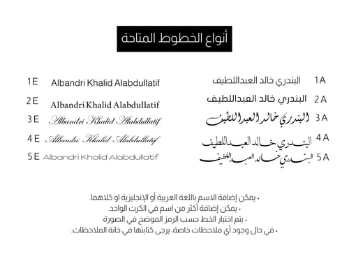 كرت شخصي ورد