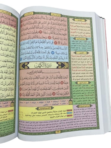 مصحف الحافظ المتقن والتقسيم الموضوعي للآيات