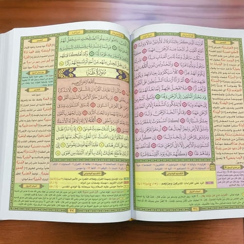 مصحف الحافظ المتقن والتقسيم الموضوعي للآيات