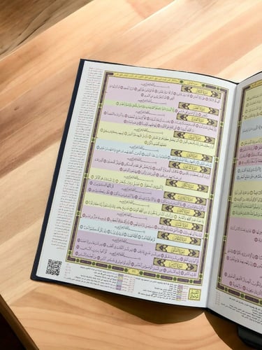 مصحف القيام والتقسيم الموضوعي للآيات