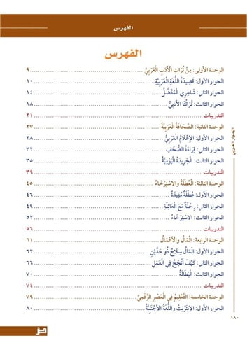 الحوار العربي - المستوى المتقدم