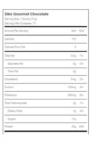 ايزو 100 / 5 باوند فراولة