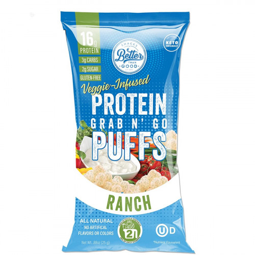 بفك كيتو رانش - بيتر ذان قود