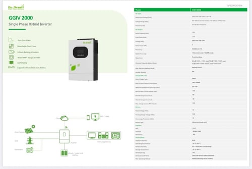 محول طاقة شمسية 1000 واط MPPT – أداء ثابت وكفاءة ع...