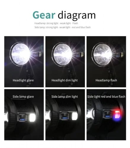 كشاف يدوي طاقة شمسية 5114 واط - فائق السطوع ومقاوم...