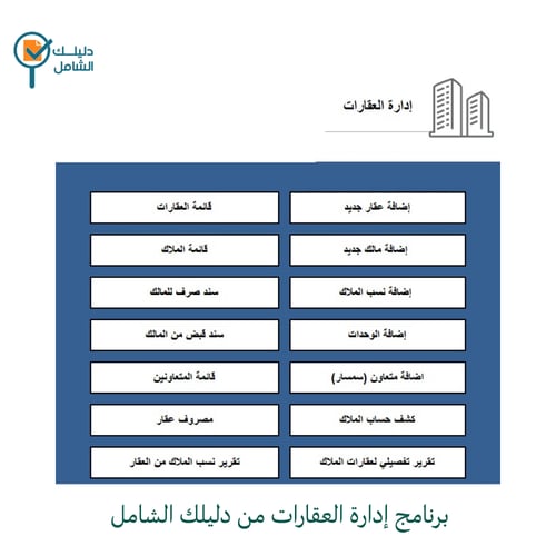 برنامج إدارة العقارات من دليلك الشامل
