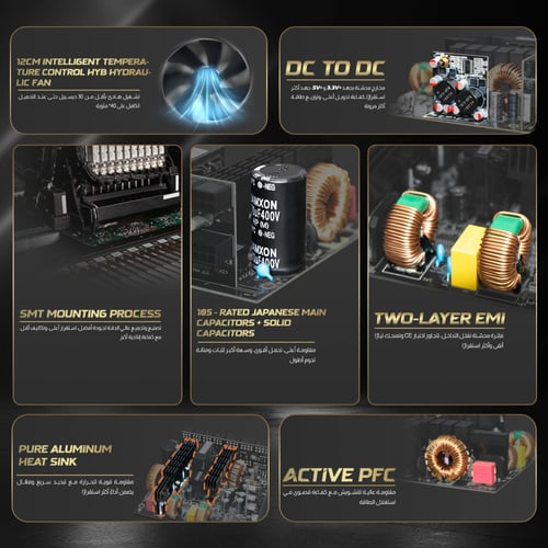 بور سبلاي ماجيستي 1000 واط ذهبي – معياري بالكامل –...