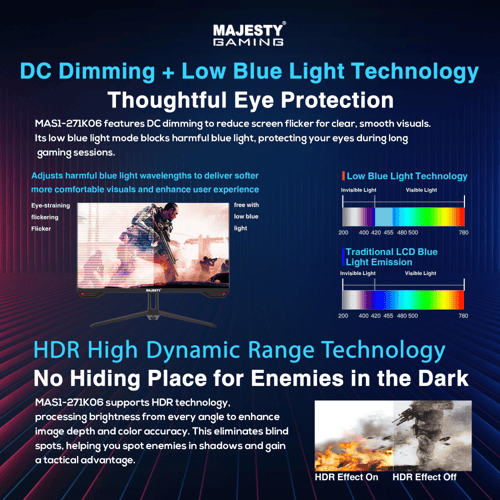 شاشة ألعاب ماجيستي 27 بوصة – FHD 1920×1080، 144Hz