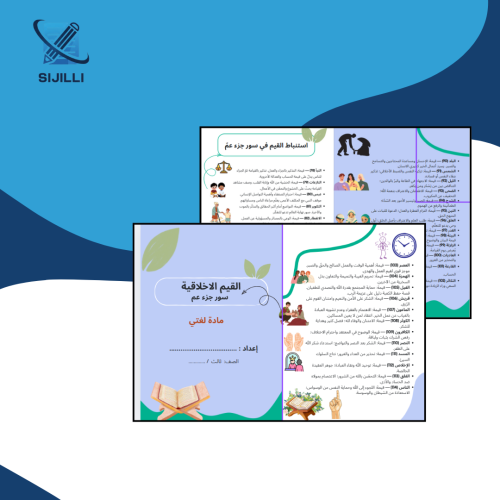مطوية القيم الاخلاقية سور جزء عم لغتي الوحدة الثال...