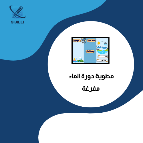 مطوية دورة الماء ( مفرغة ) علوم ثالث - الفصل الدرا...