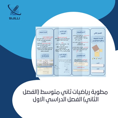 مطوية الأعداد الحقيقة و نظرية فيثاغورس رياضيات (ثا...