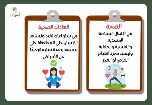 لوحة الصحة والعادات الصحية