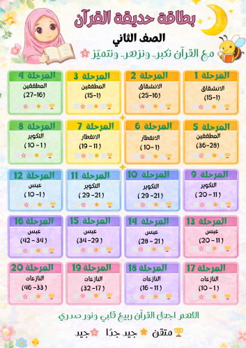 بطاقة حديقة القرآن PDF
