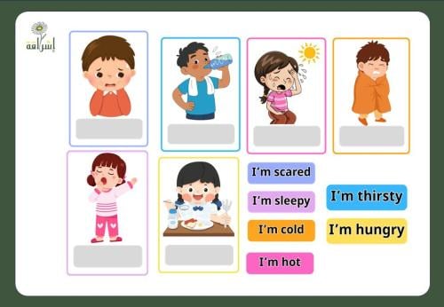 بطاقات العواطف والمشاعر انجليزي