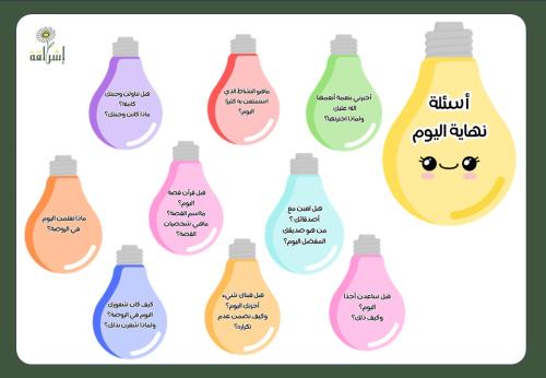 أسئلة نهاية اليوم