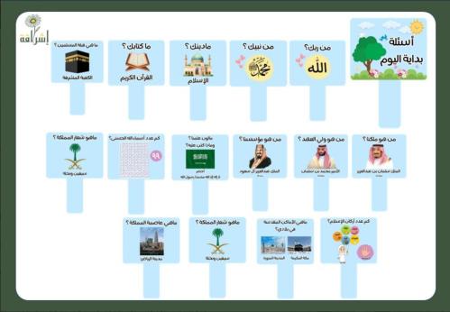 ملف أسئلة بداية اليوم – رياض الأطفال (PDF)