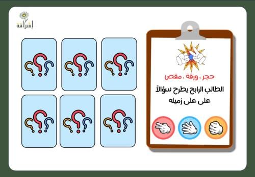 حجرة ورقة مقص