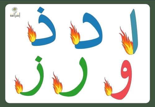 الحروف الرافسة