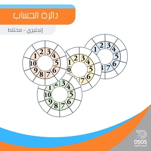 دائرة الحساب